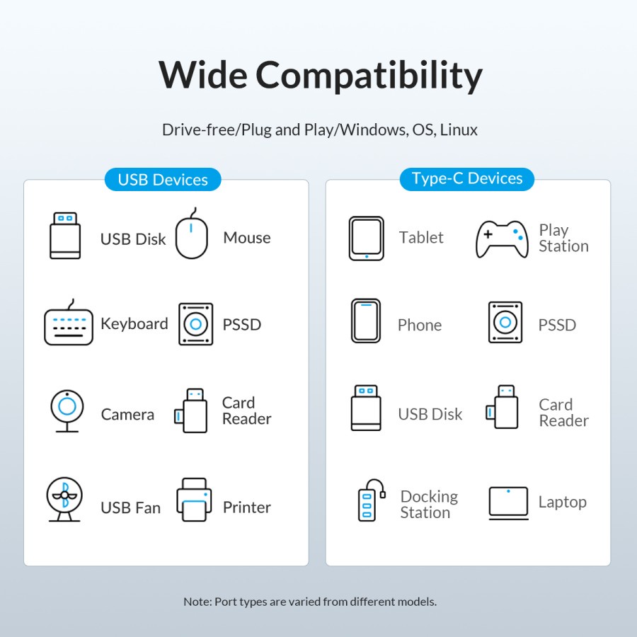Type-c to Usb A 3.0 hub orico 4 port 5Gbps cable 15cm pw4u-c3-015 - Terminal usb3.0 4 slot