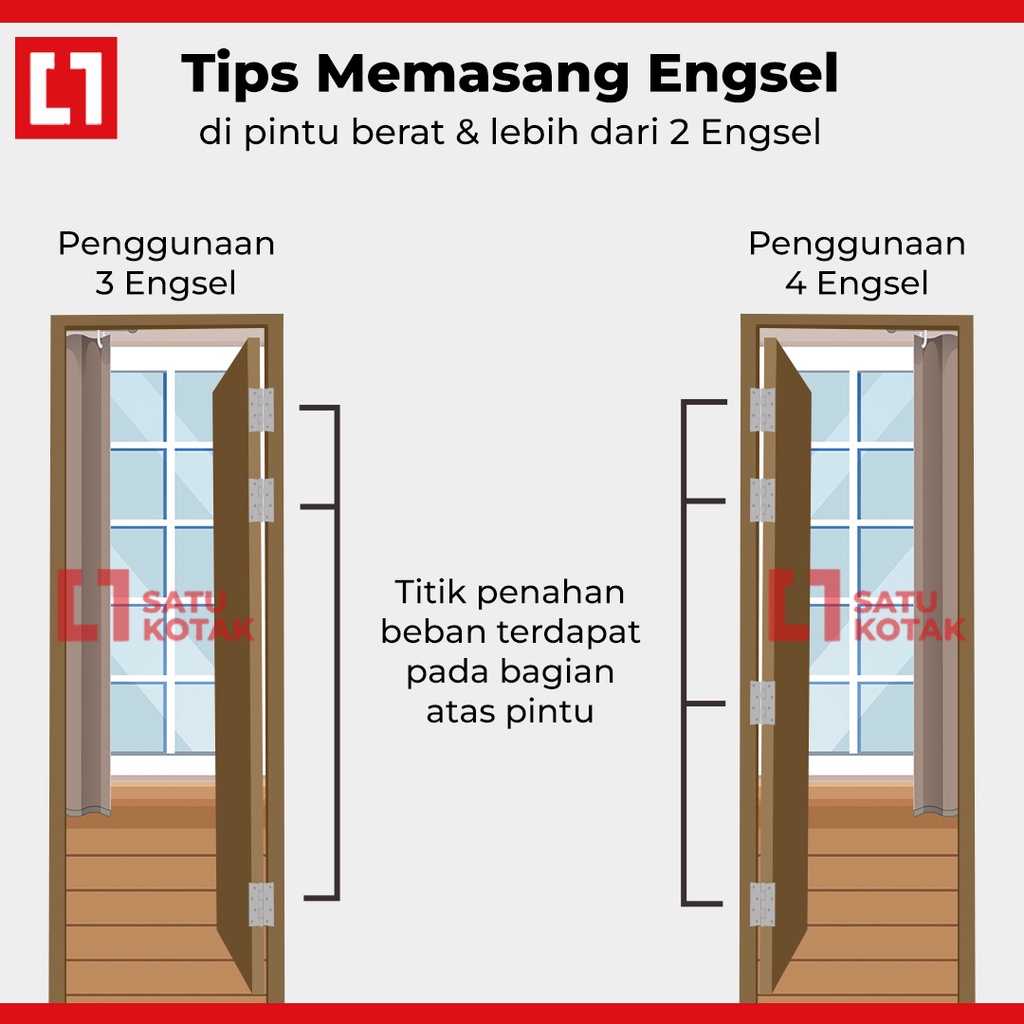 Engsel Pintu Jendela Rumah Nylon Kupu Kupu Anti Karat - 3&quot; - Weldom