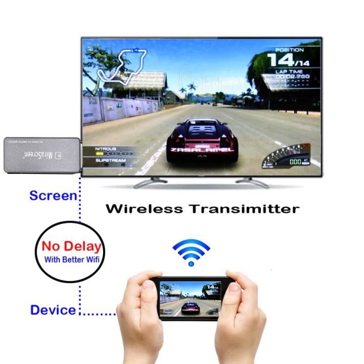 652 MiraScreen C1 - Anycast 5G HDMI Wireless Display Receiver Dongle Stick