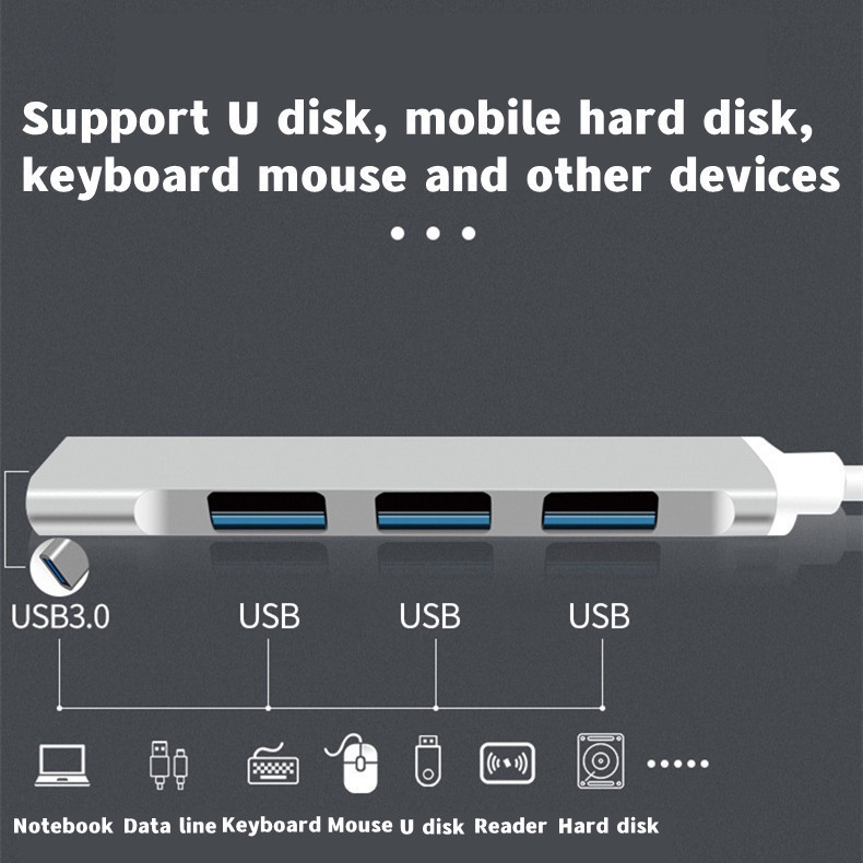 Adaptor 4in1 Multi-Interface USB 3.0 Type-C Converter 4port USB HUB Tipe-C Ke HUB USB Untuk Hp Tipe-C/mouse/Disk U/Kabel data Laptop/Antarmuka MacBook Baru