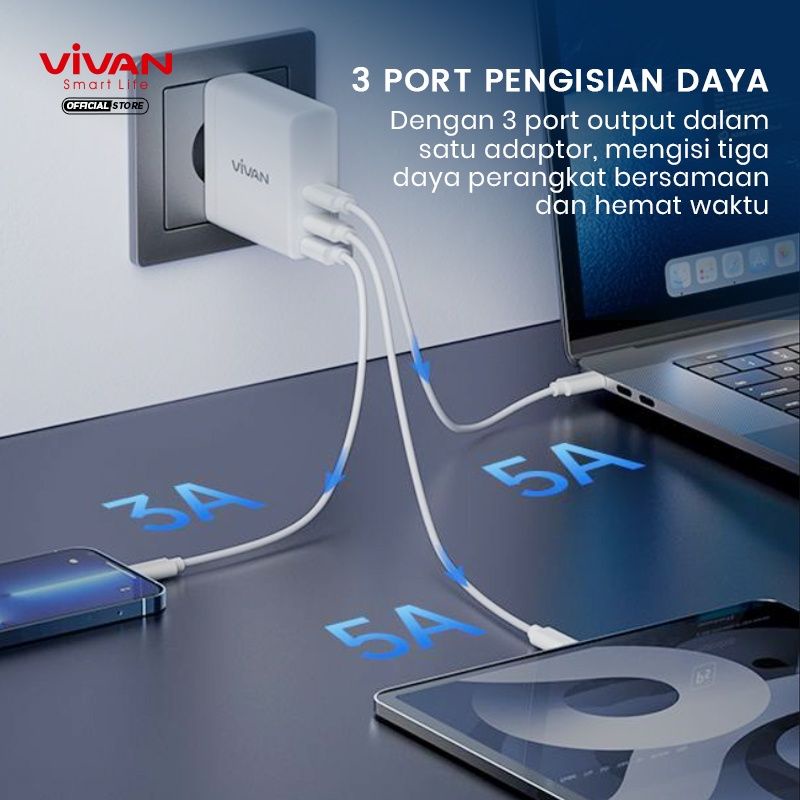 Vivan GaN04 5A 140W Adaptor Quick Charging 3 Port USB