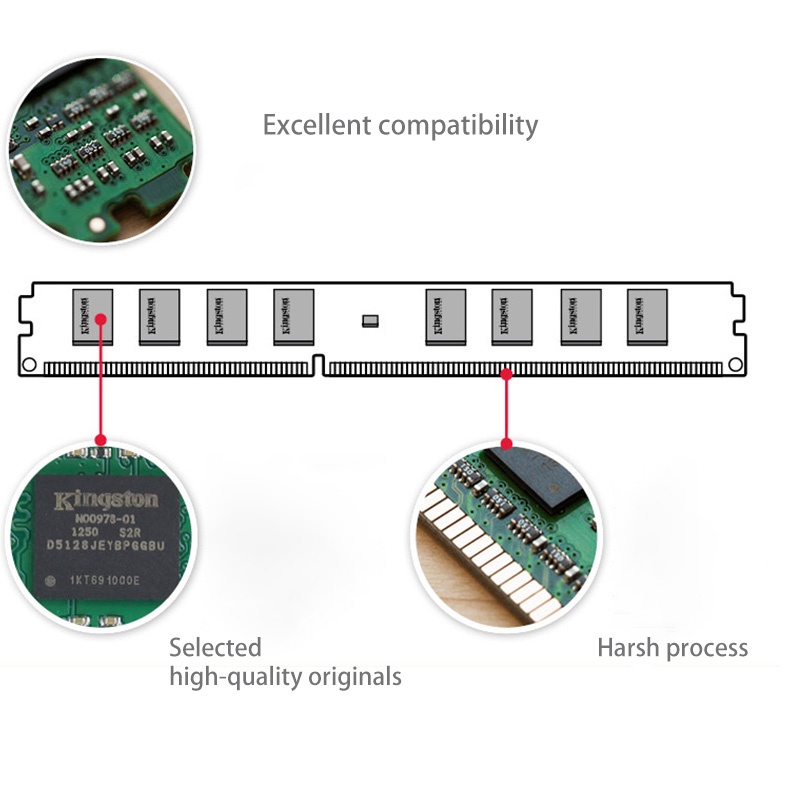 Terbaru Kingston Original PC3 RAM DDR3 2GB 4GB 1333/1600MHz Desktop DIMM Memory stick PC3-10700-12800 240PIN