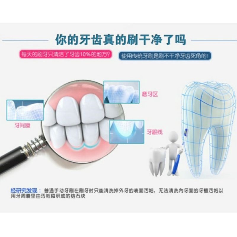 Sikat Gigi Elektrik Sikat Gigi Mini Electric Toothbrush Sikat Gigi Baterai Otomatis