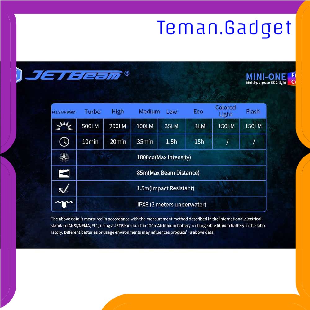 TG-SNT JETBeam Mini One Senter LED  XP-G3 500 Lumens with RGB + UV Light