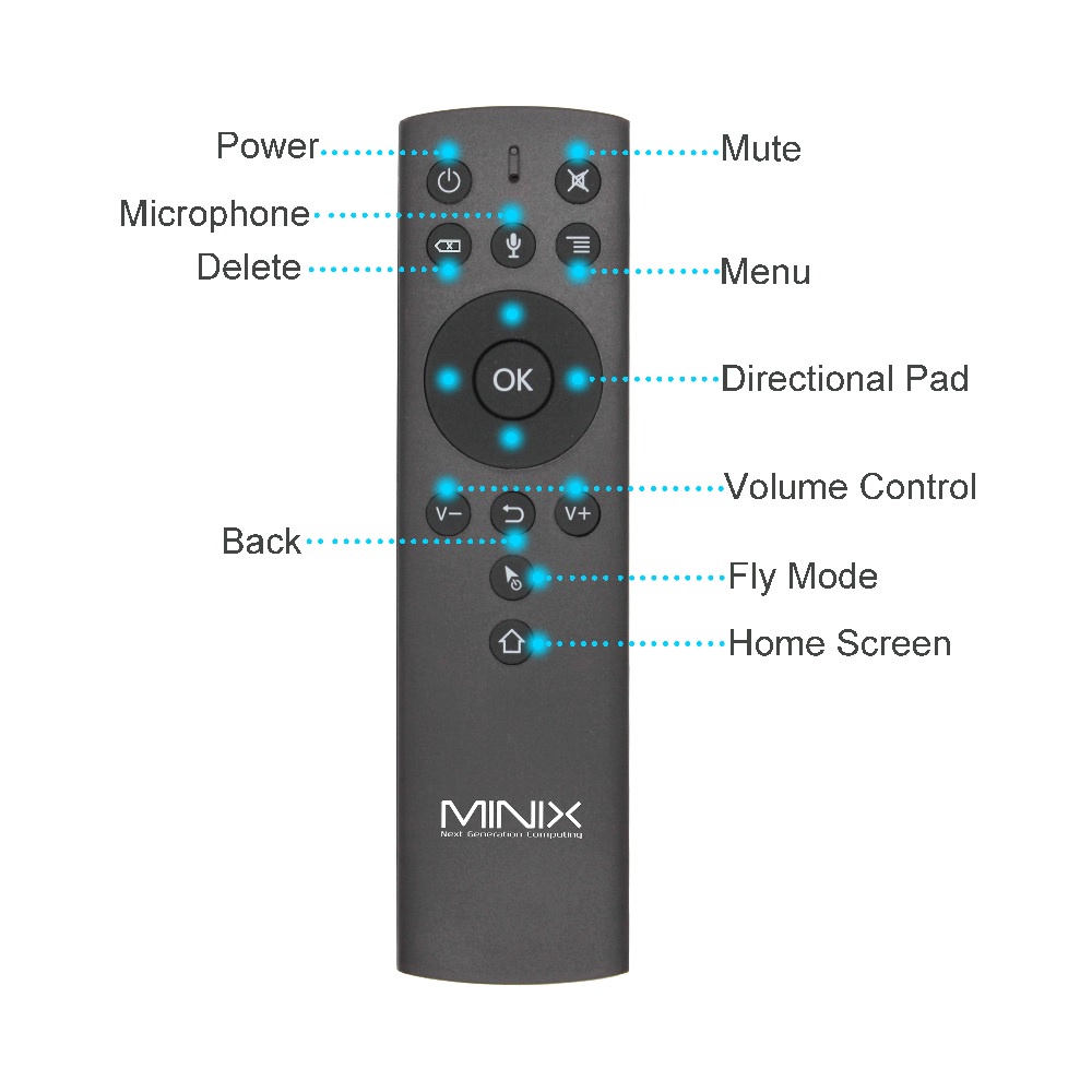 MINIX NEO M2 Smart Remote - 2.4G Motion Sensing Air Mouse with Voice - Remote Pintar dari MINIX untuk Smart TV/Proyektor/Mini PC/Android Box dll