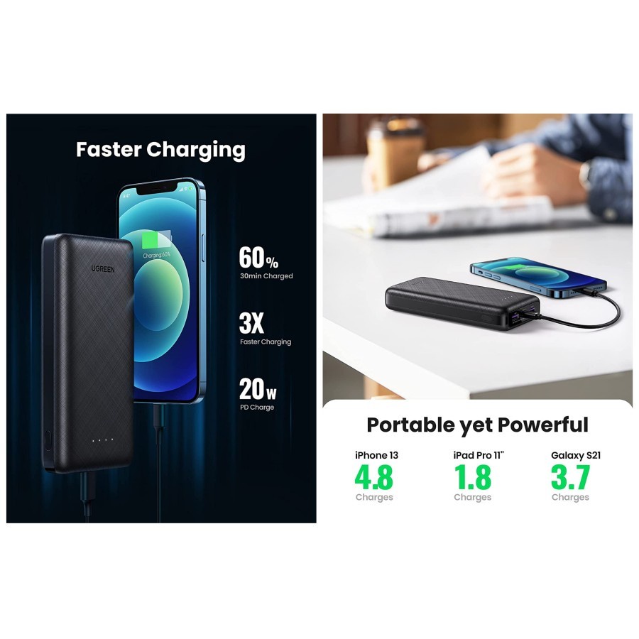 Ugreen Powerbank 20000mah 10000mAh Power Delivery 20W - Power Bank Ugreen Fast Charging Real Capacity