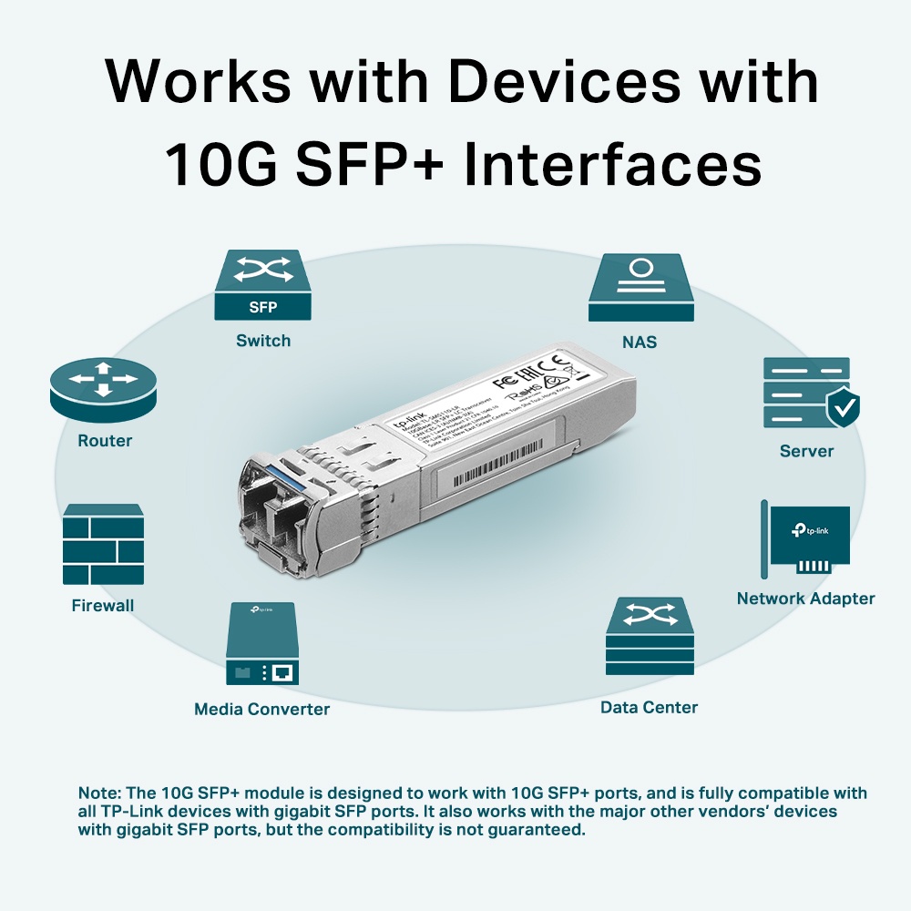 Tp-Link TL-SM5110-LR 10GBase-LR SFP+ Transceiver LC