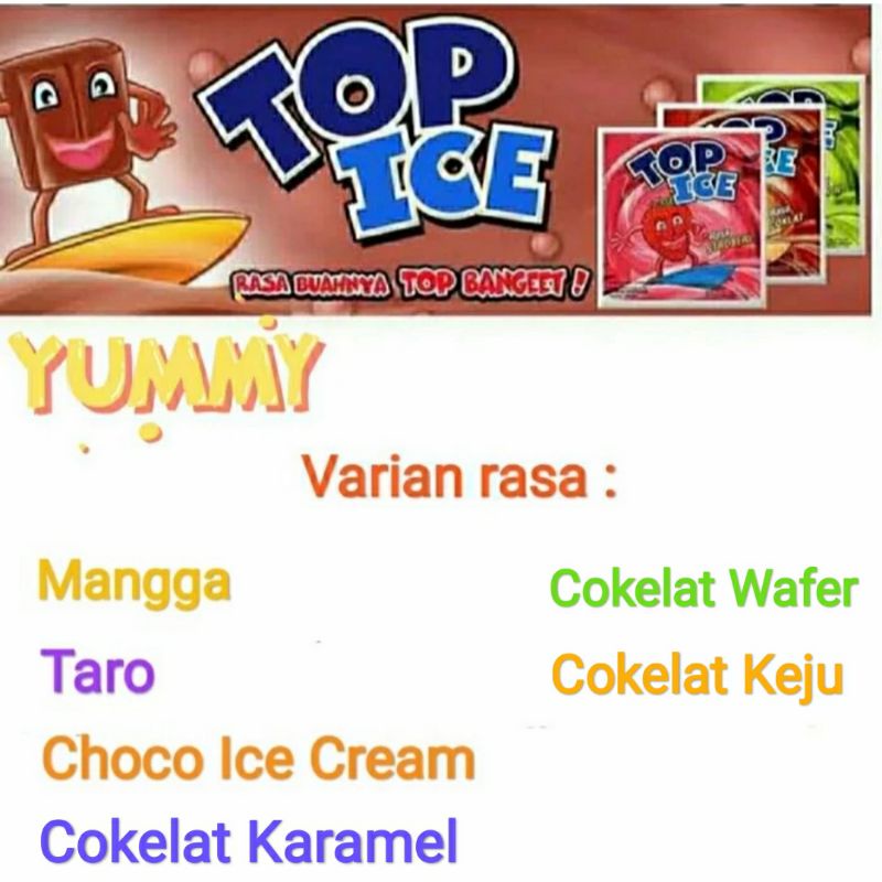 

topice varian 2