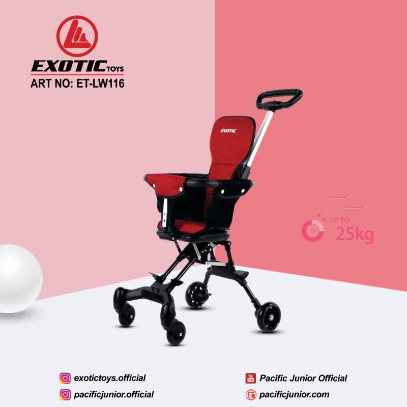 Exotic Magic Stroller Cabin Size Kereta Dorong Bayi Hadap Depan Belakang