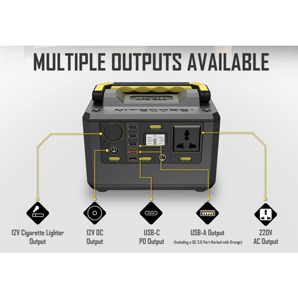 NITECORE NPS200 Portable Outdoor Power Bank Station 196.56Wh 54600mAh