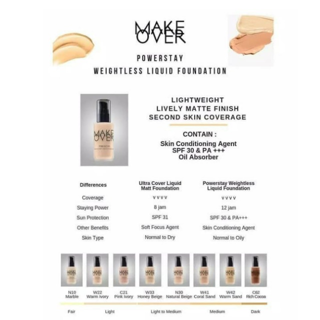 MAKE OVER Powerstay Weightless Liquid Foundation | MakeoverFoundation