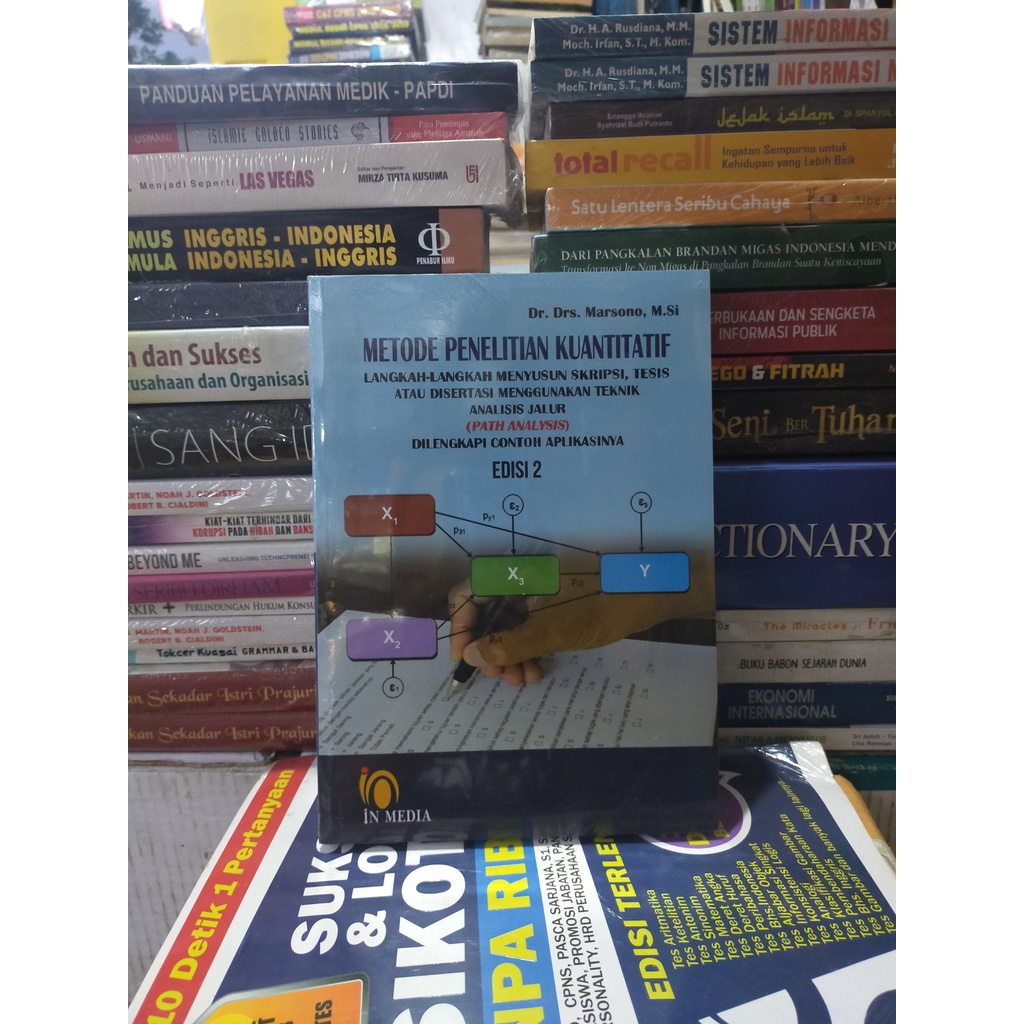 METODE PENELITIAN KUANTITATIF