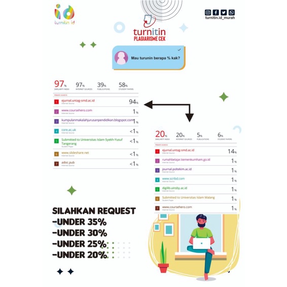 layanan edit penurunan plagiat Skripsi