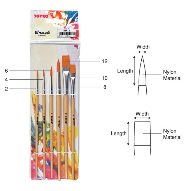 

Kuas Lukis / Brush BR-5 Joyko