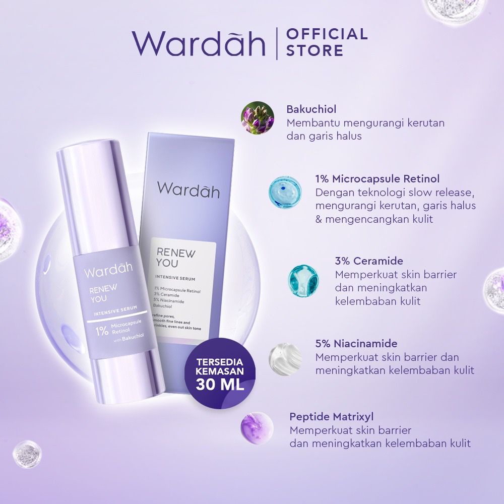 Wardah Renew You Anti Aging Intensive Serum-Serum Anti Aging