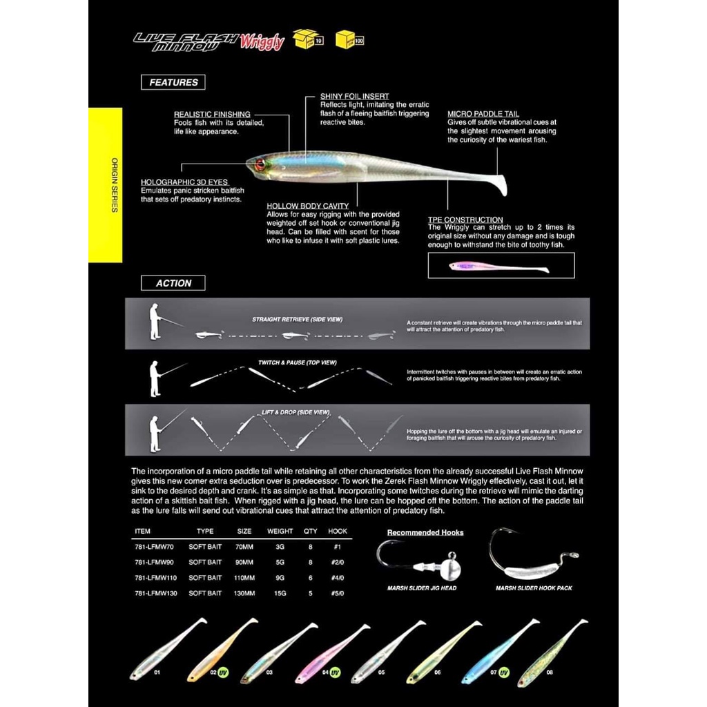 Umpan Zerek Live Flash Minnow Wriggly 90MM 5GR