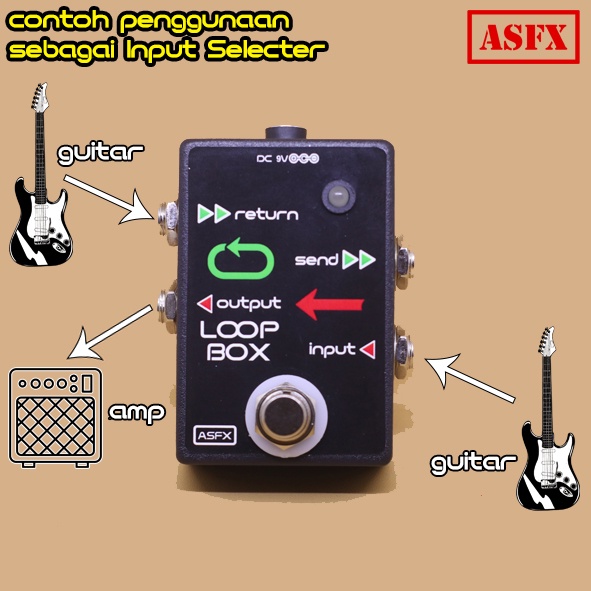 ASFX LOOP BOX true bypass looper efek AB Switch untuk gitar dan bass