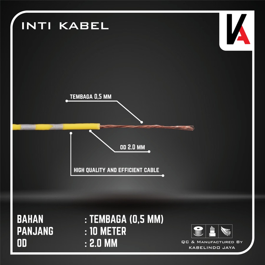 Kabel Bintik AVS 0.5MM x 10M Kabel Otomotif Body Mobil Motor Serabut Tembaga