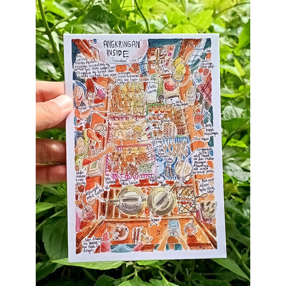 

TUKARTU Jogja Theme Postcard / Kartu Pos Tema Yogyakarta Indonesia