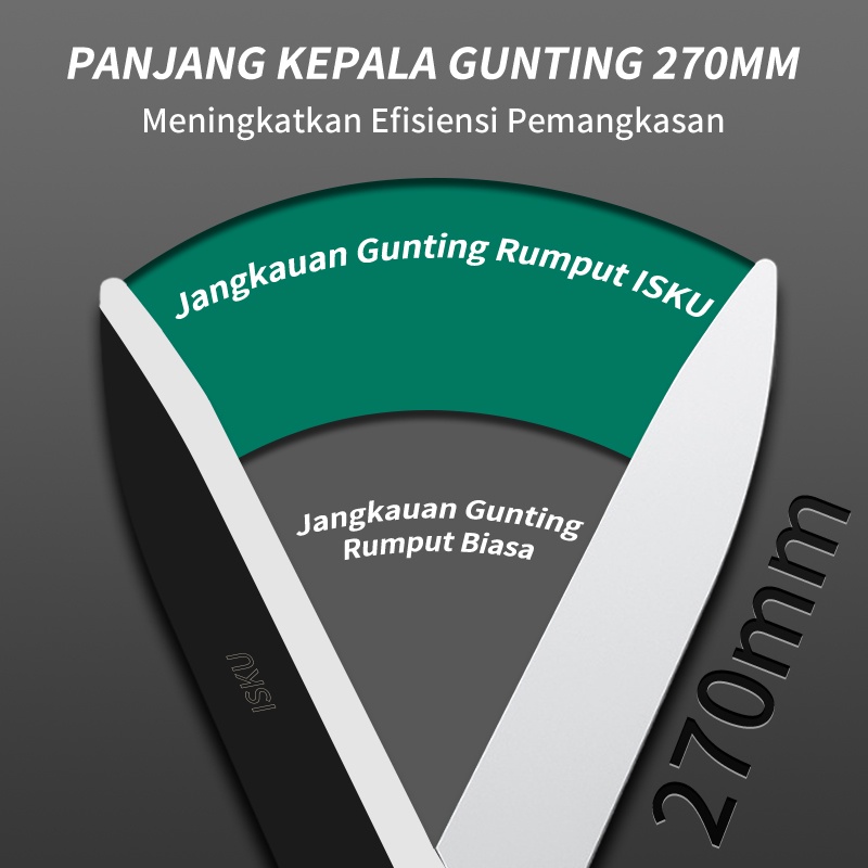 ISKU Gunting Rumput Taman Gunting tanaman gunting pangkas daun rumput dahan ranting Pegangan Karet