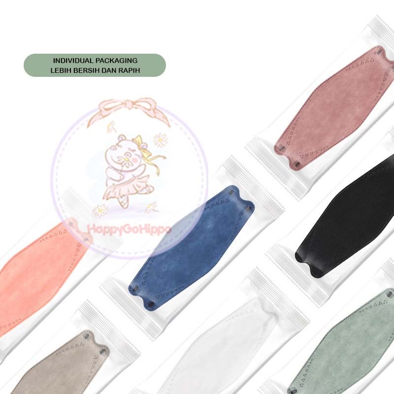 Masker KF 94 Dewasa dan Remaja Super Lucu/ Masker KF 94 Sanrio/ HelloKitty