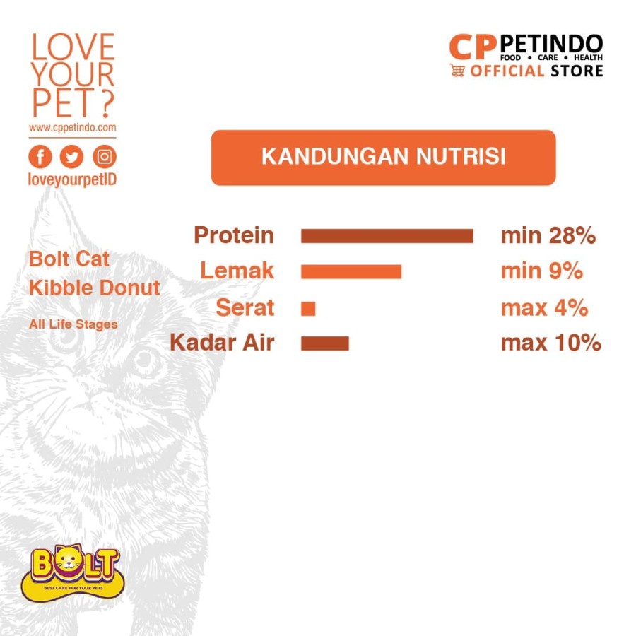 GRAB/GO-JEK Makanan Kucing Bolt Donat Tuna Flavour Kemasan 8KG