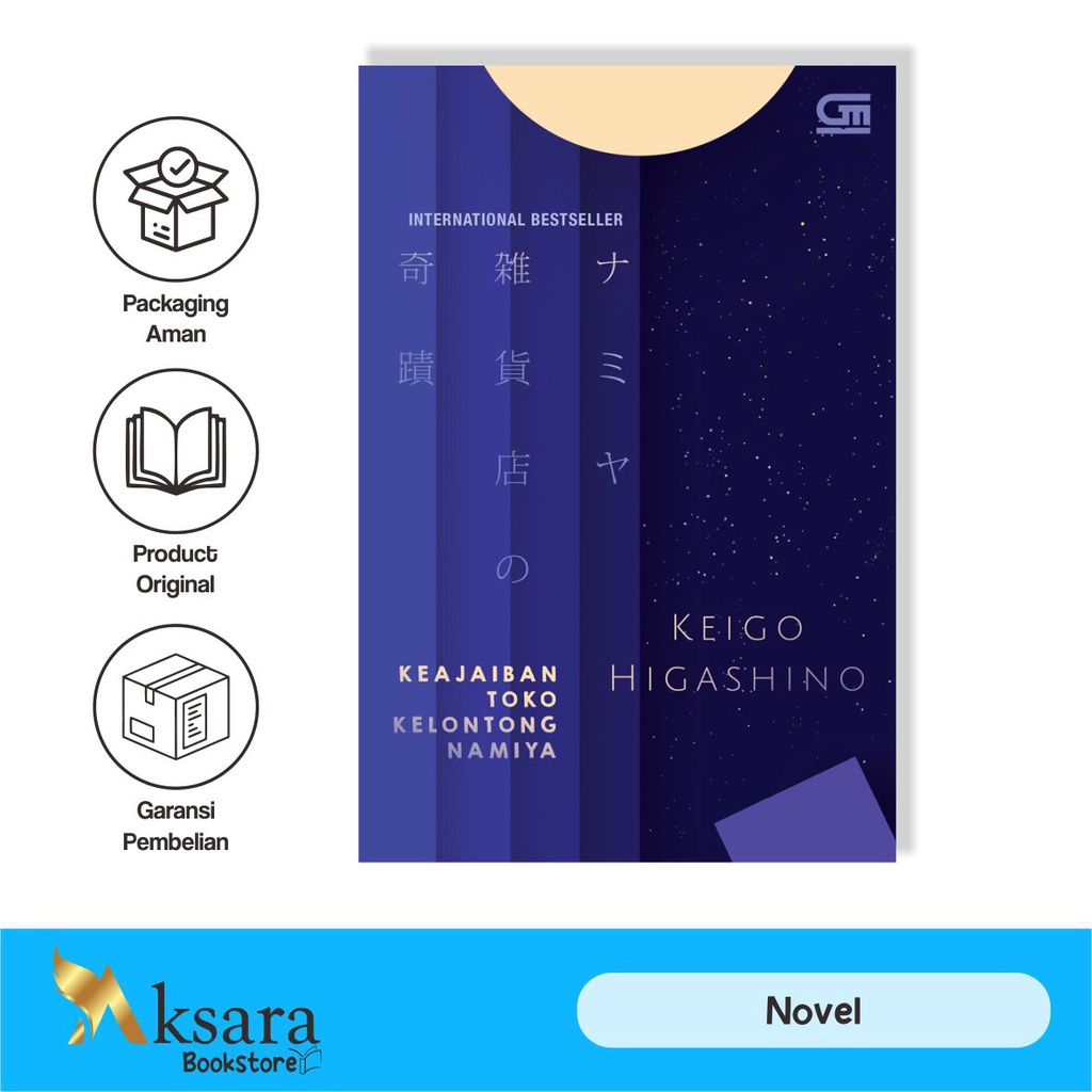 Keajaiban Toko Kelontong Namiya