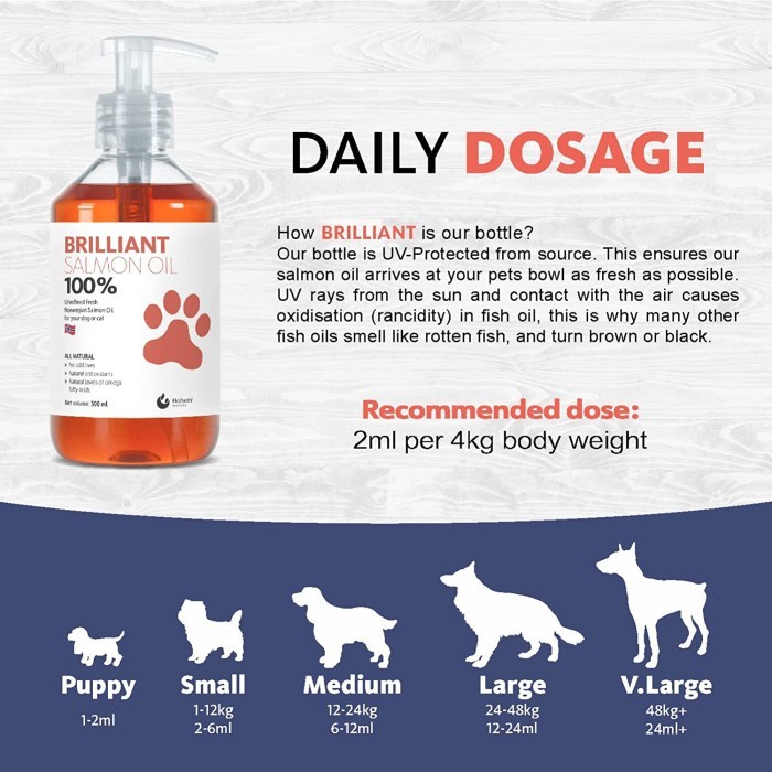 Brilliant Salmon Oil For Dog Cat 1000 Ml - Vitamin Omega Anjing Kucing