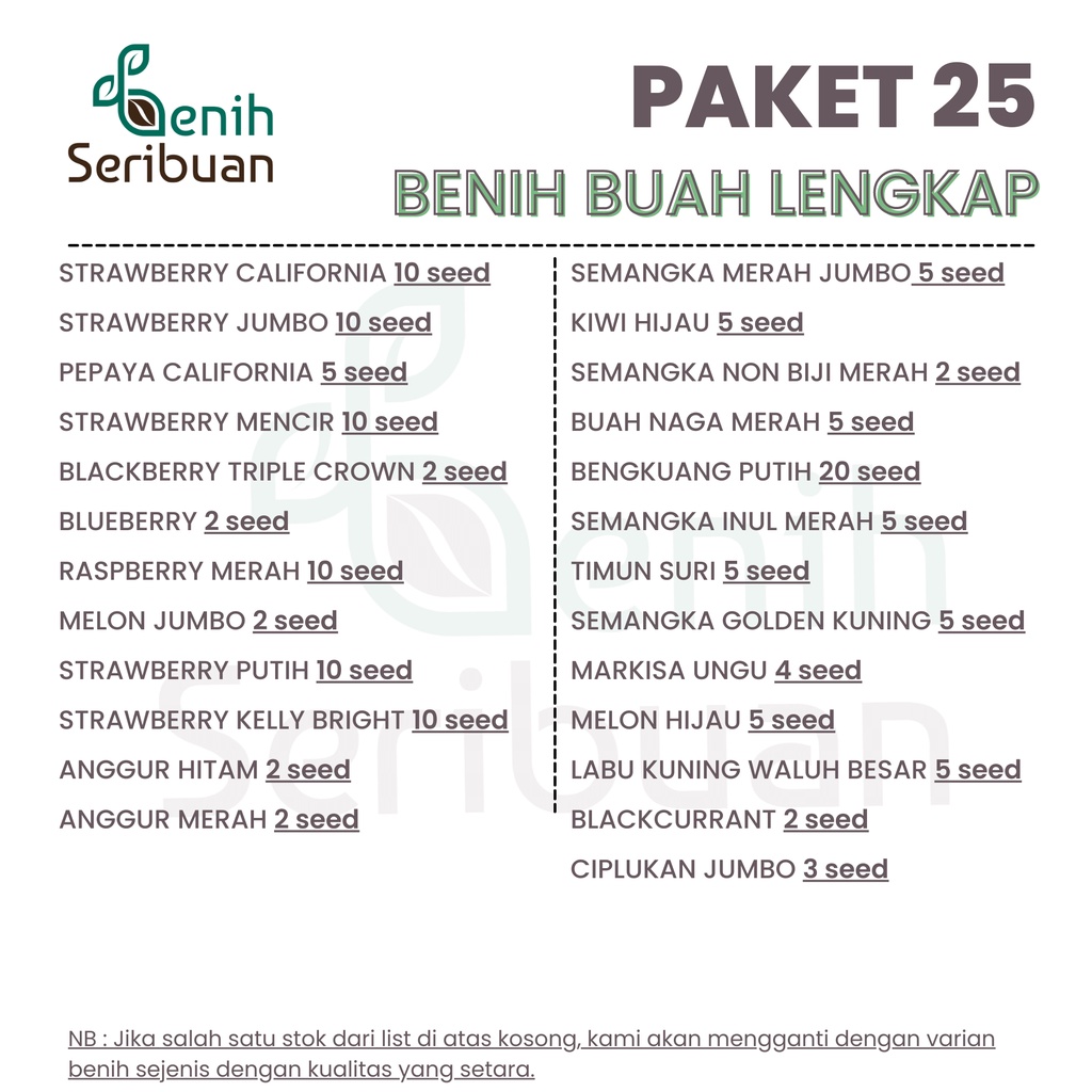 Benih Seribuan - Paket 25 Macam Bibit Buah Buahan Lengkap