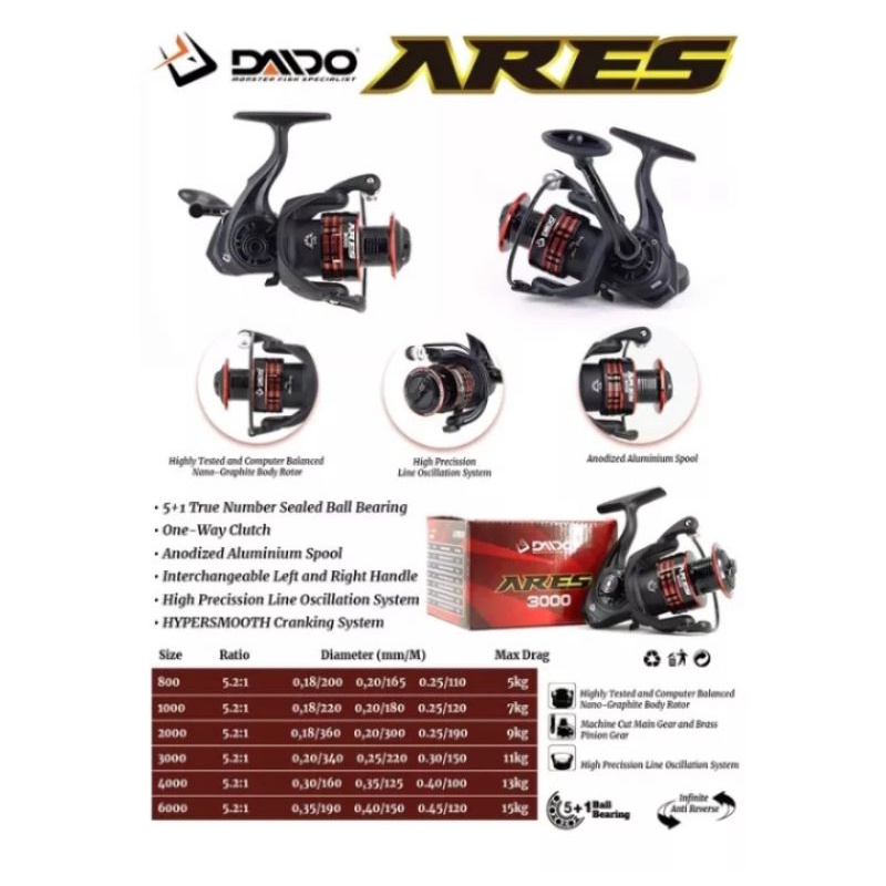 REEL PANCING DAIDO ARES SPIN 1000/2000/3000/4000/6000 .... MURAH