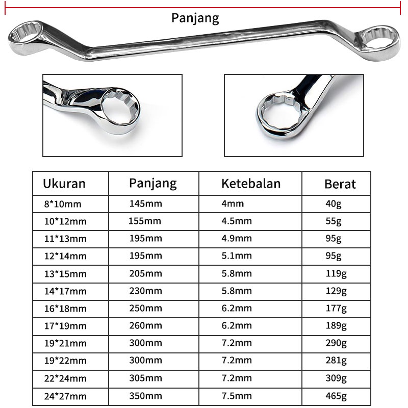 ISKU Kunci Kombinasi Spanner 12gigi Kunci Ring Pas Baja Krom Vanadium Double Offset Ring Spanner Bolak Balik Combination Spanne Perbaikan Sepeda Motor