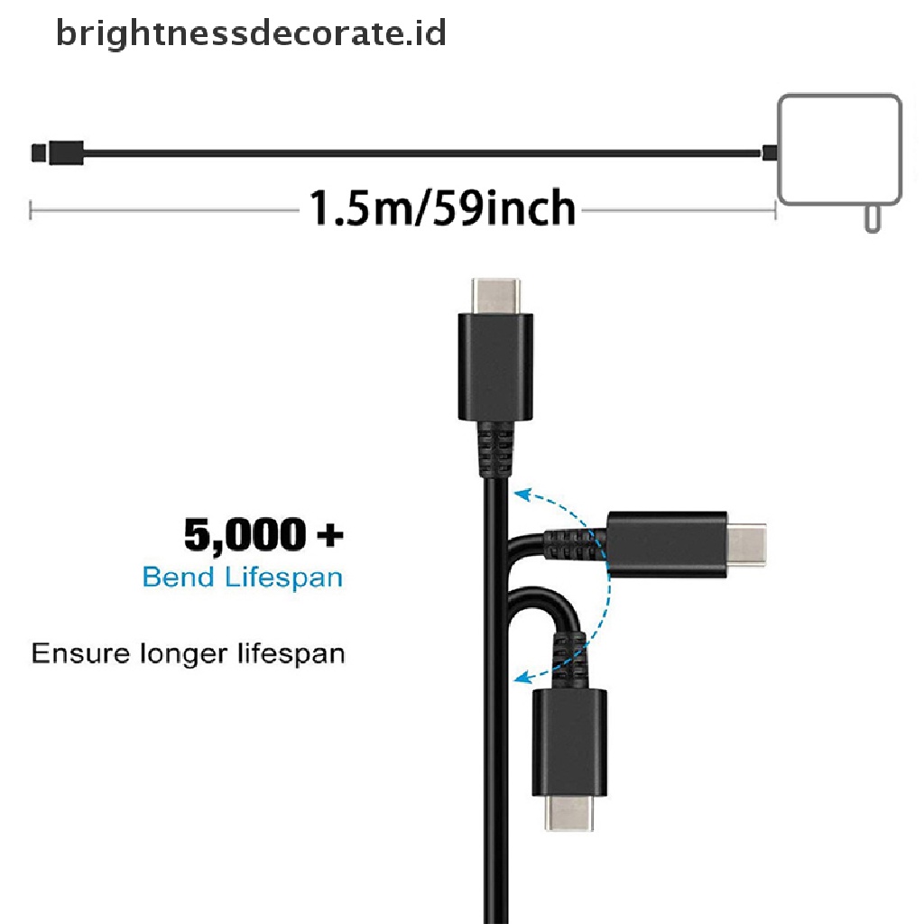 [Birth] Charger Adaptor Listrik Ac 45w Baru Untuk Steam Deck Switch Charger Type-C Controller Laptop Support Tv Dock Mode [ID]