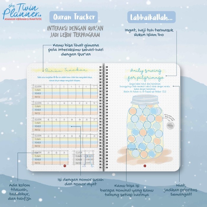 

Buku Agenda Muslimah Twin Planner 2.0 Beli 1 Dapat 5