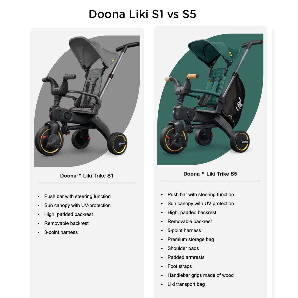 Doona Liki Trike S1/ S5 Sepeda Kecil Mini Trike Anak Kecil Baby Balita Sepedaan Lucu Mini Bike Enteng Cabin Tricycle Roda Tiga