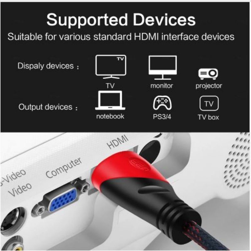 Kabel Hdmi Tv Ke Set Top Box 3m Serat Jaring 3 Meter Support 4K 3D 3Meter