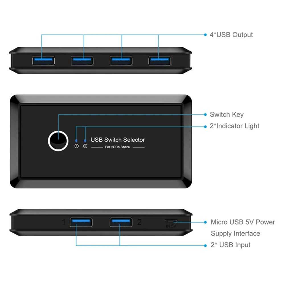 Alat share USB 2in 1 - USB Splitter 2PC in 1 - USB Sharing 2in1 - USB Sharing Switch 2x4 Port KVM 2 PC USB Switch USB 2.0