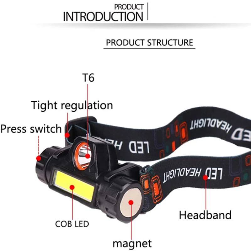 Headlamp Senter Kepala Lampu USB LED Headlight Recharger High Power Terang Jarak Jauh