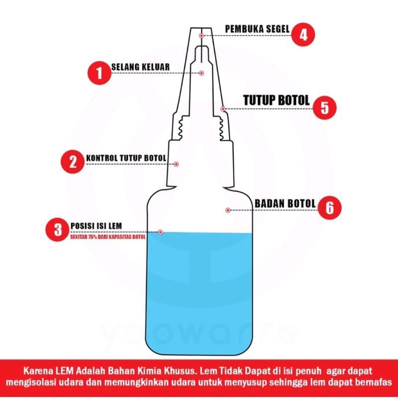 LK50 - Lem Korea Serbaguna Lem Setan Super Glue Cairan Perekat Sangat Kuat 50gr