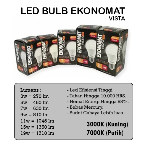 LED Bulb Ekonomat Vista 3w, 5w, 7w, 9w, 11w, 15w dan 19w