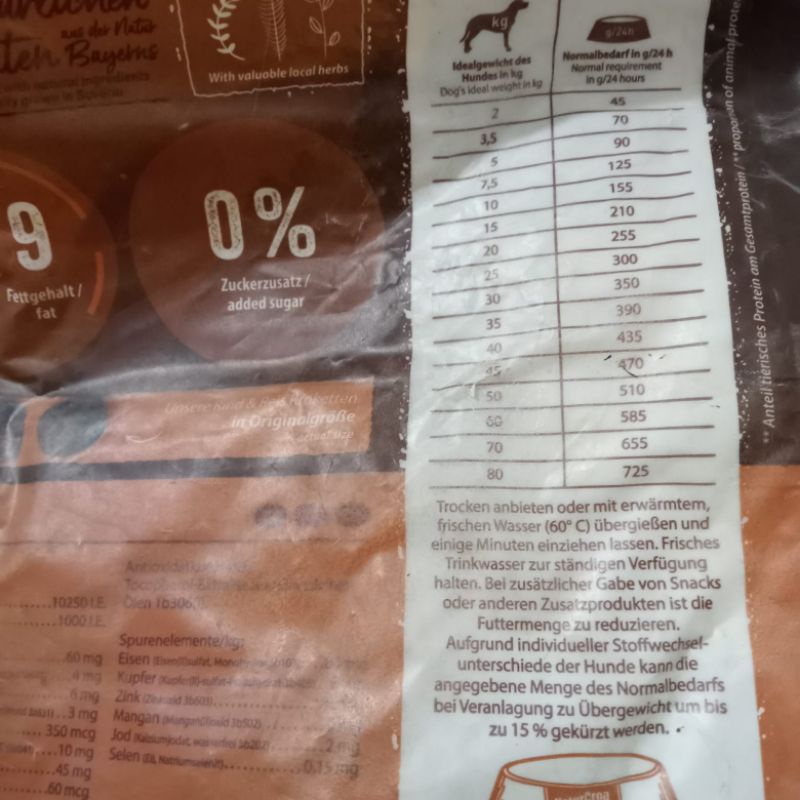 Happy Dog NaturCroq Beef &amp; Reis adult 15kg (Go-jek only) makanan anjing dewasa good dogfood happy dog