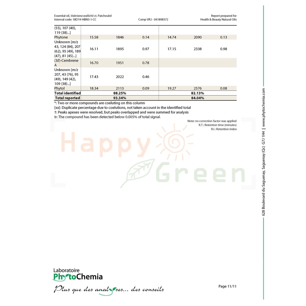 Happy Green Valerian Essential Oil  - Minyak Valerian 100% Murni