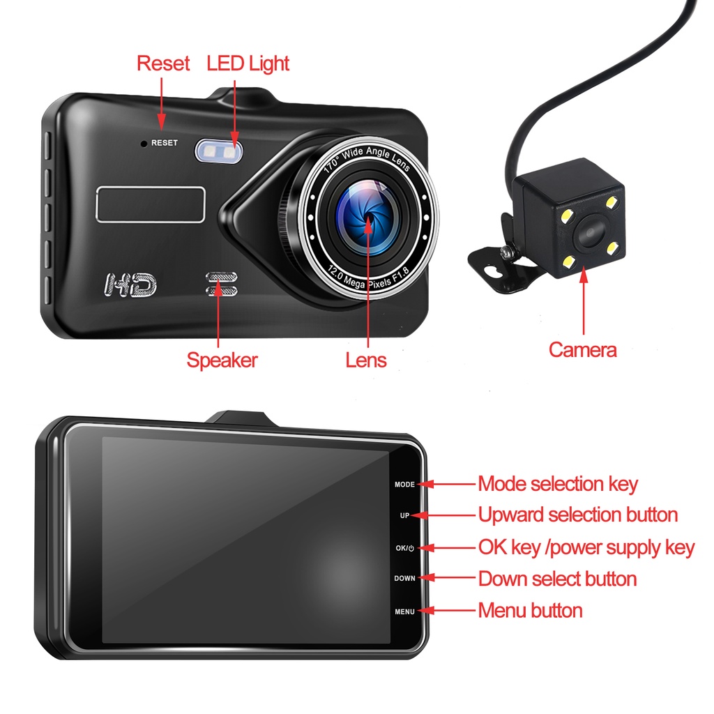 ESSGOO Dash Cam Mobil 4.0 Inch 3 Cameras 1080P HD Front Rear inside 170° Wide Angle Night Vision G-Sensor