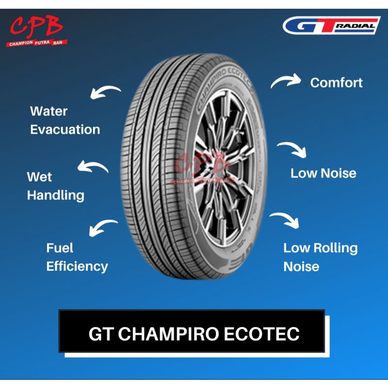BAN MOBIL 195 65 R15 GT CHAMPIRO ECOTEC