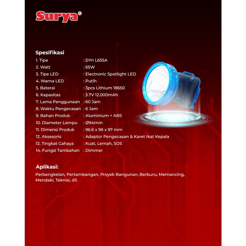 SURYA SENTER KEPALA LED 65 WATT PREMIUM SUPER LED SYH L655A