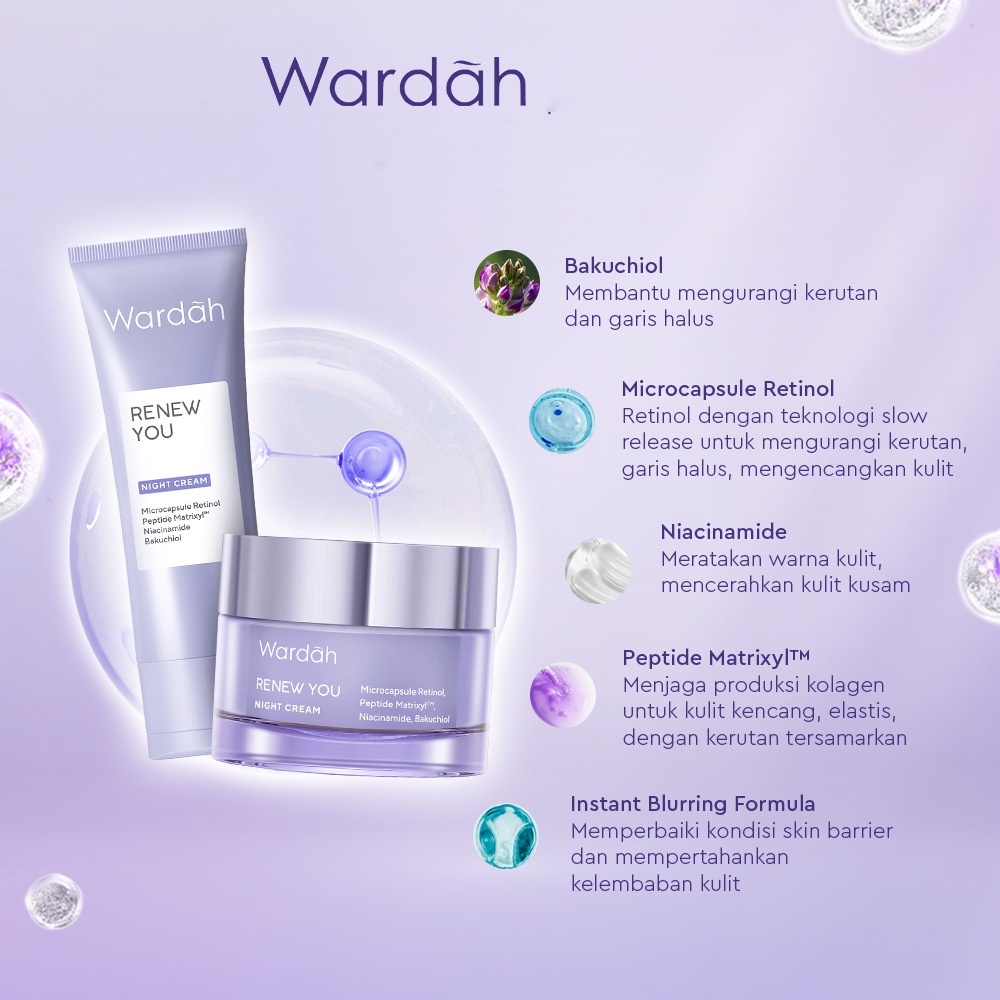 WARDAH Renew You Series Anti Aging