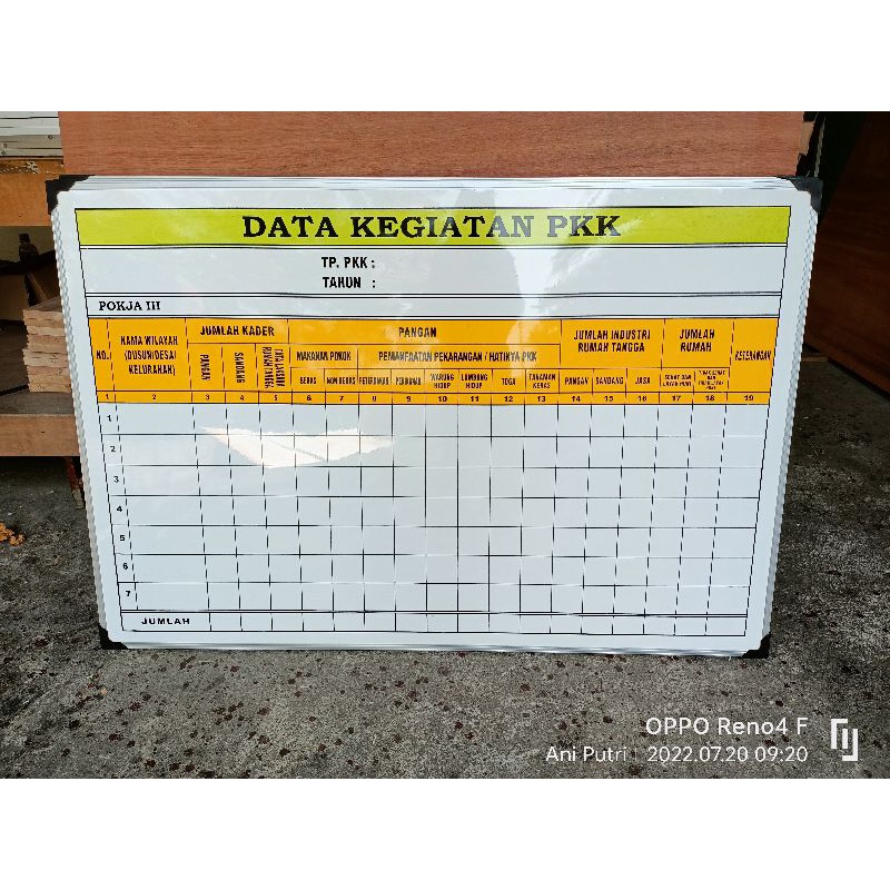 papan data PKK multiplek ready stok. data kegiatan pkk pokja 1,2,3,4. data umum pkk