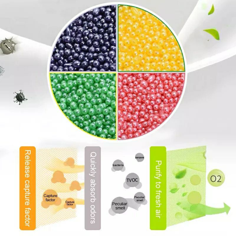 CAT LITTER DEODORIZER BEADS 250g ANTI BAU PEWANGI KOTORAN KUCING LITTER BEADS DEODORANT BEADS PARFUM PASIR KUCING ACTIVATED CARBON PEWANGI PASIR KUCING BUTIRAN WANGI KOTORAN KUCING WEWANGIAN MUTIARA PASIR KUCING