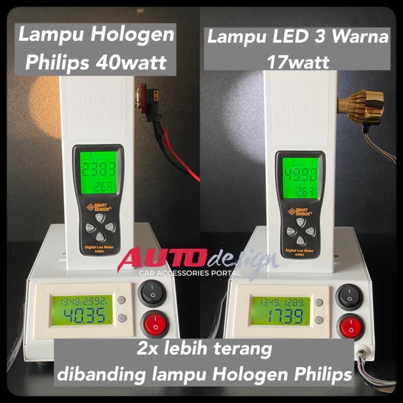 LAMPU LED MOBIL TIGA WARNA H1 H3 H7 H8 H11 H16 HB3 9005 HB4 9006