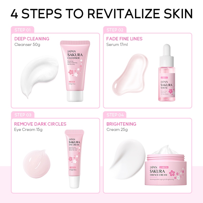 LAIKOU Sakura 4pcs Skin Care Gift Box Mencerahkan Noda Serum Pelembab Memudar Lingkaran Hitam Krim Mata