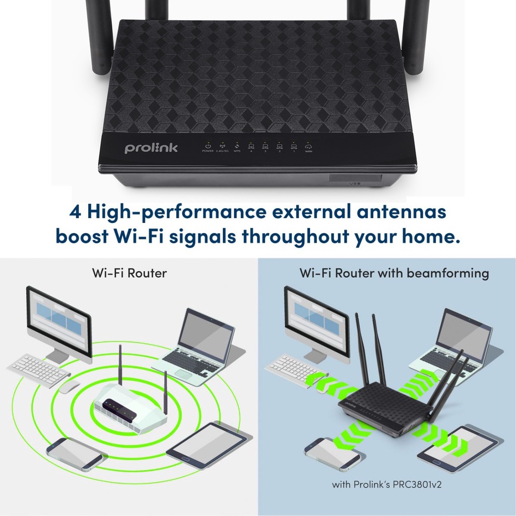 ROUTER PROLINK PRC3801 WIRELESS AC1200 MU-MIMO DUAL BAND New Bergaransi